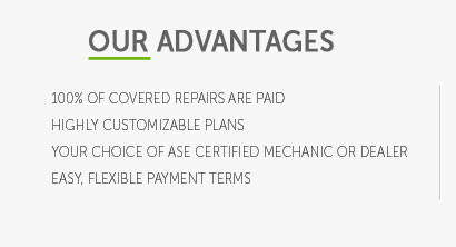 is transmission covered under powertrain warranty